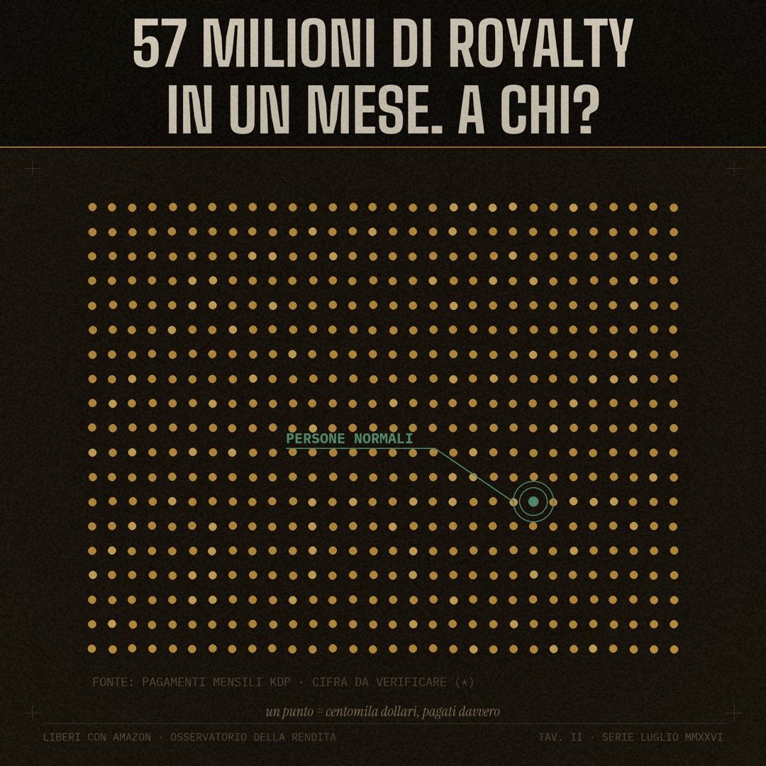57 milioni